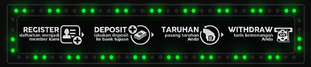 Gendut99 Jackpot